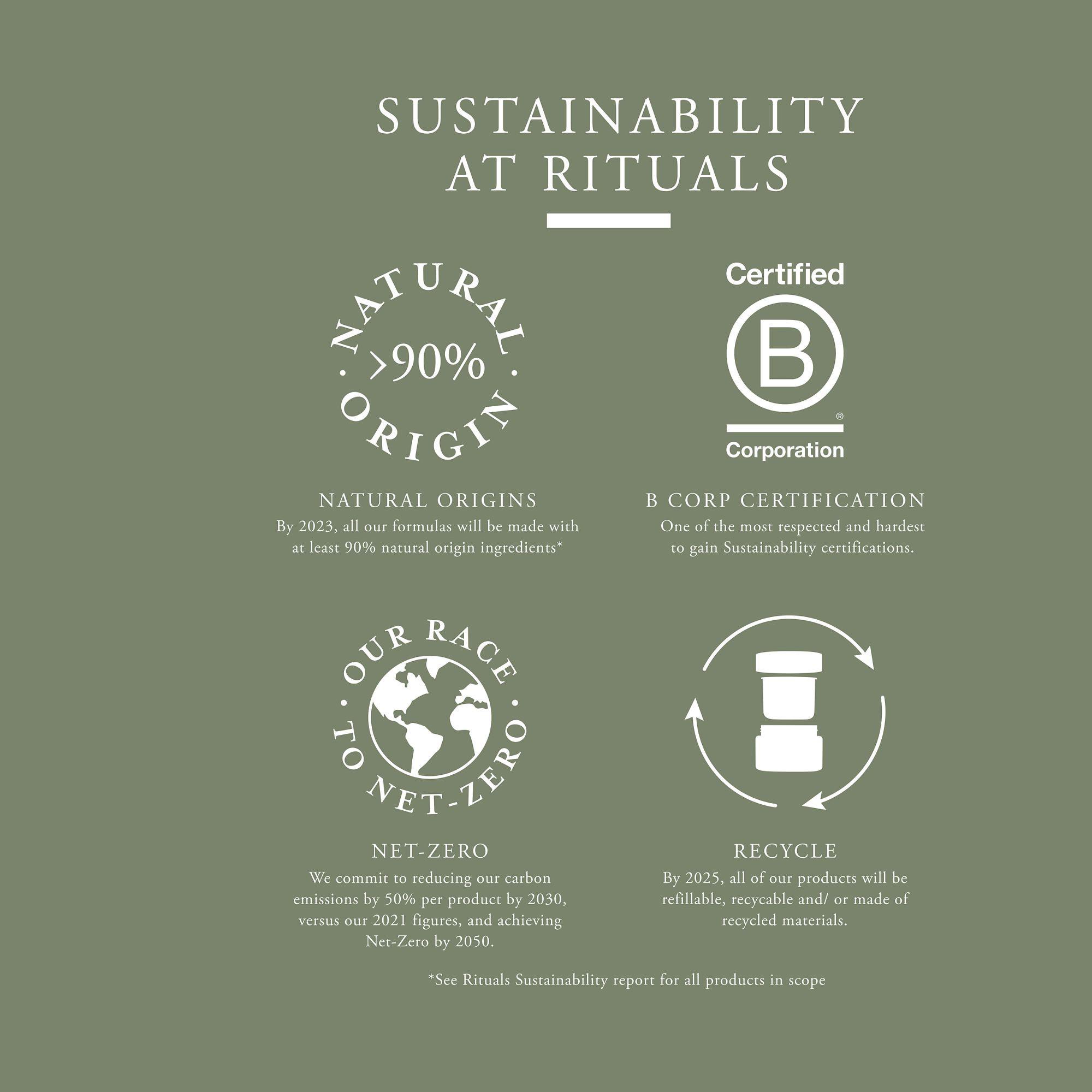 RITUALS  Cotton Blossom 