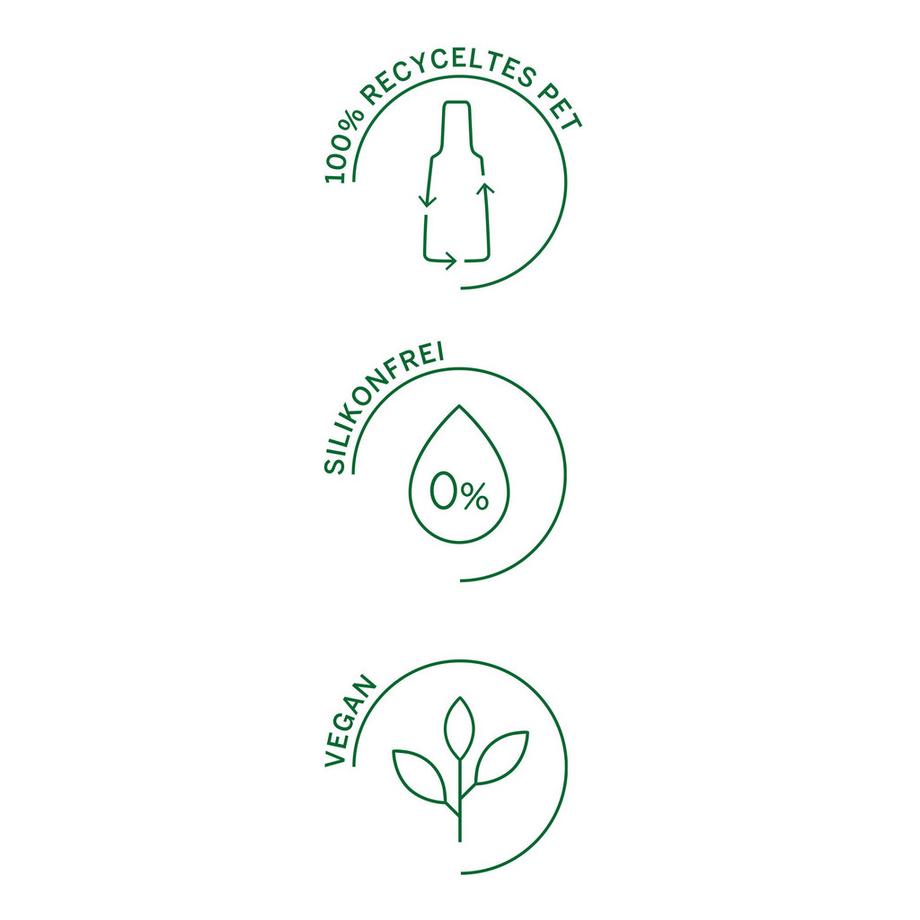 RAUSCH  Energy-Boost-Shampoo mit Wacholder 