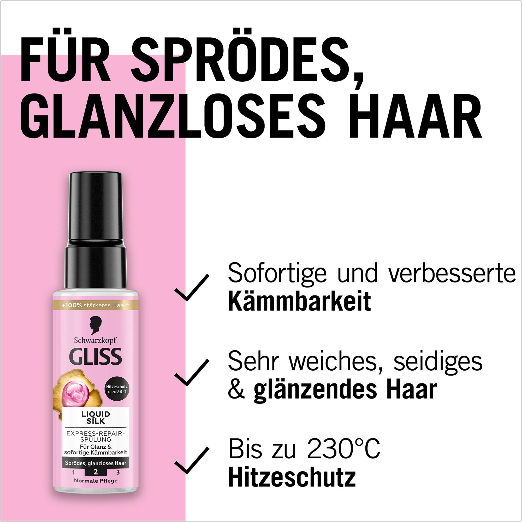 GLISS KUR  GLISS Liquid Silk Express-Spülung Mini 