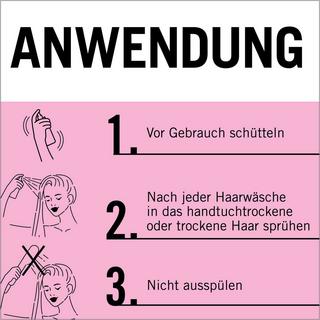 GLISS KUR  GLISS Liquid Silk Express-Spülung Mini 