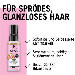 GLISS KUR  GLISS Liquid Silk Express-Spülung Mini 