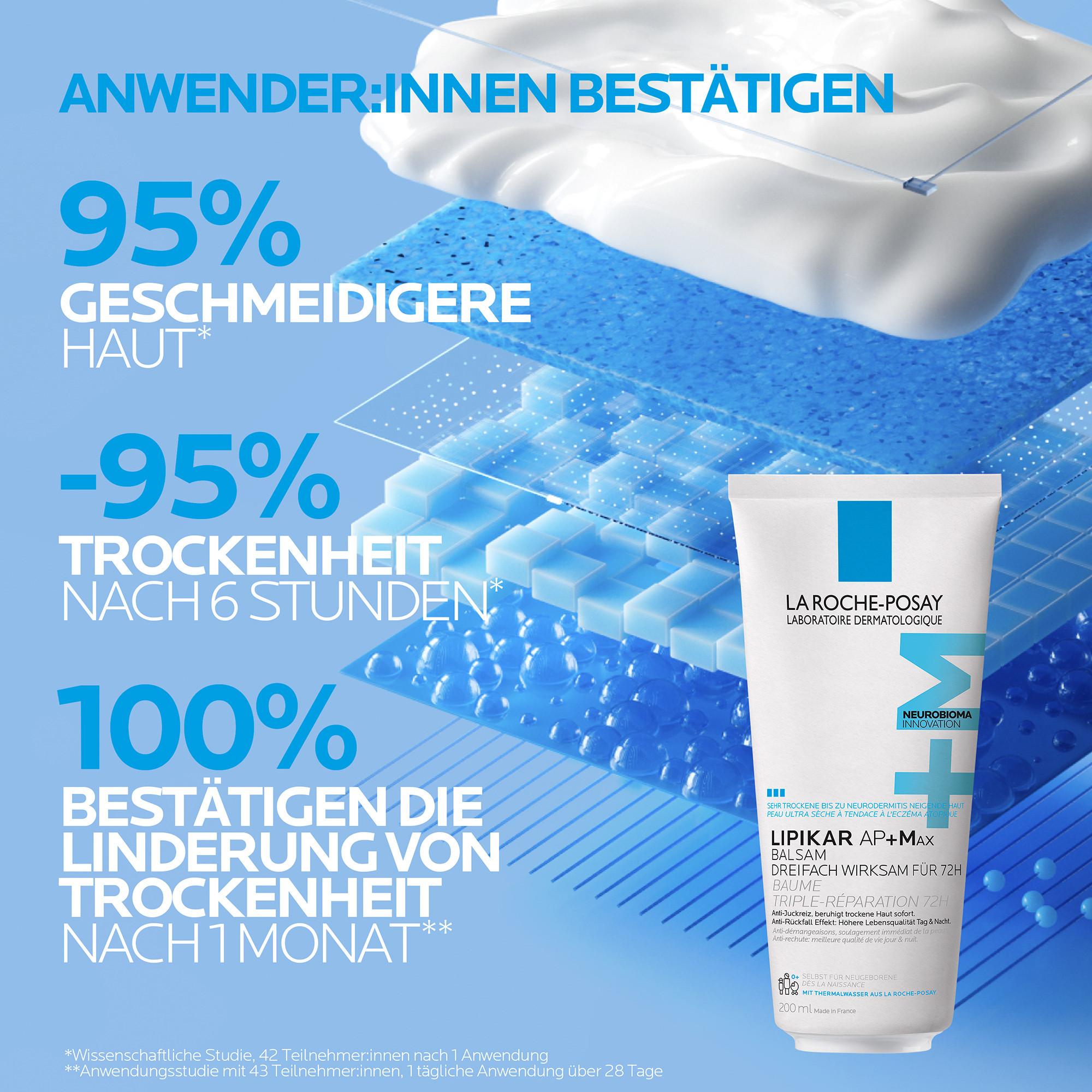 LA ROCHE POSAY  Lipikar Balsam AP+Max 