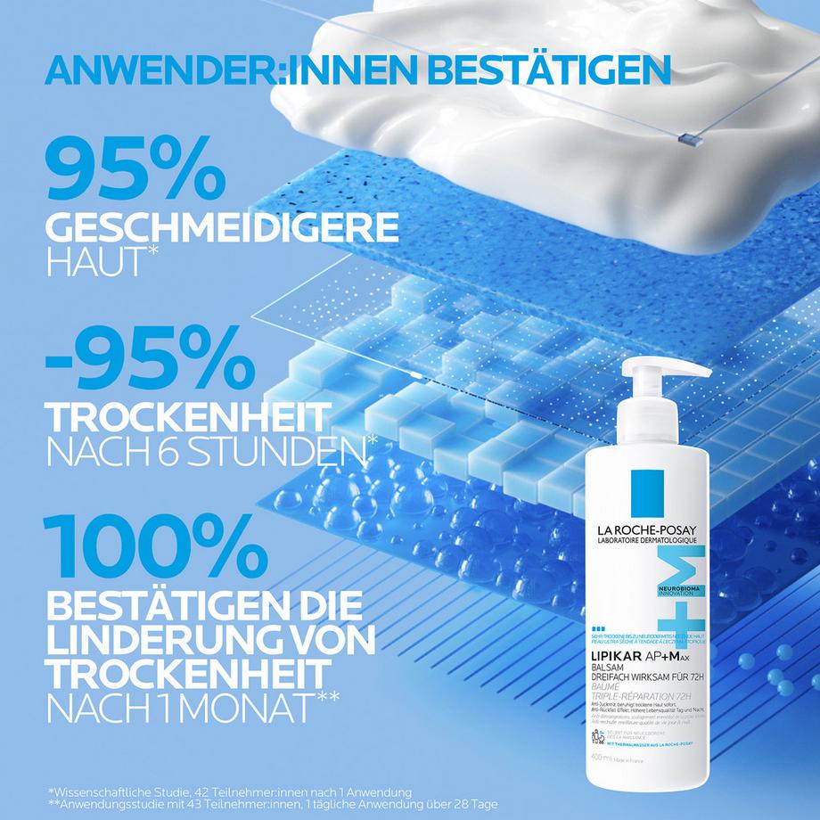 LA ROCHE POSAY  Lipikar Balsam AP+Max 
