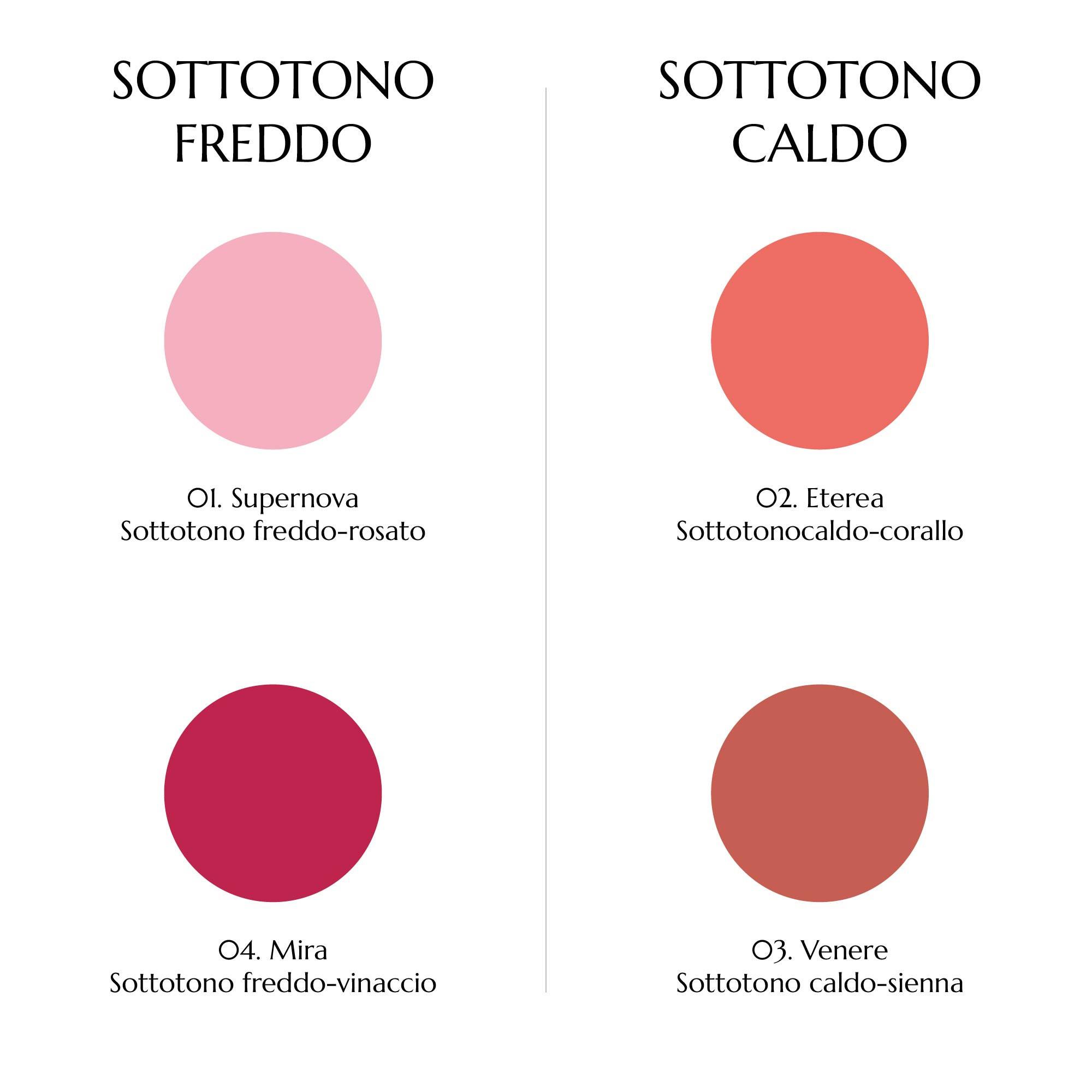 COLLISTAR  Twist Glow Blush 