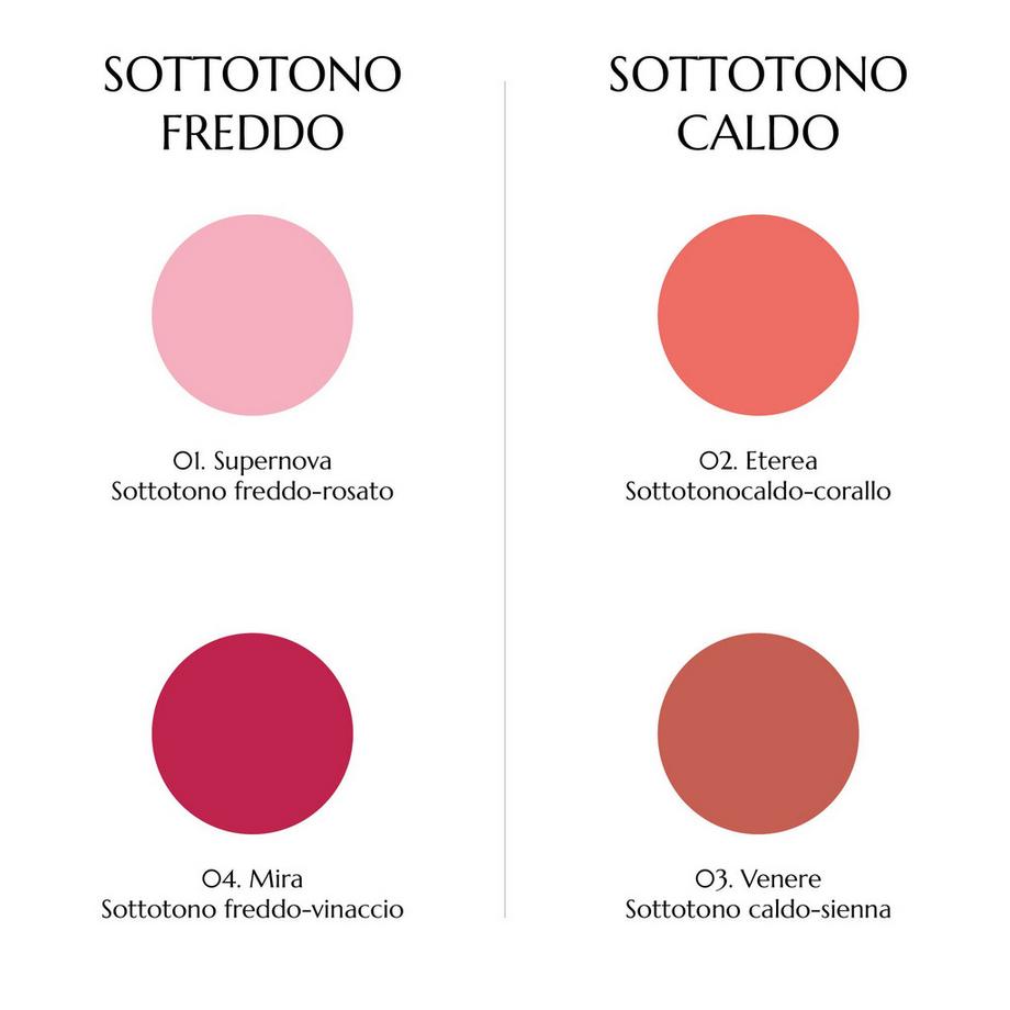 COLLISTAR  Twist Glow Blush 