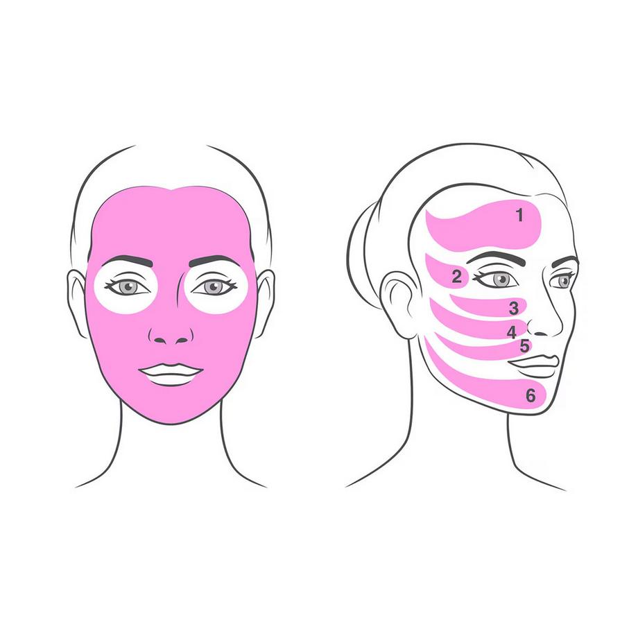 Lightinderm  Repair Serum - Regenerierende Serum-Kapseln mit Niacinamid & Photolyase 