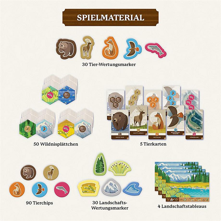 Kosmos  Cascadia Junior, allemand 