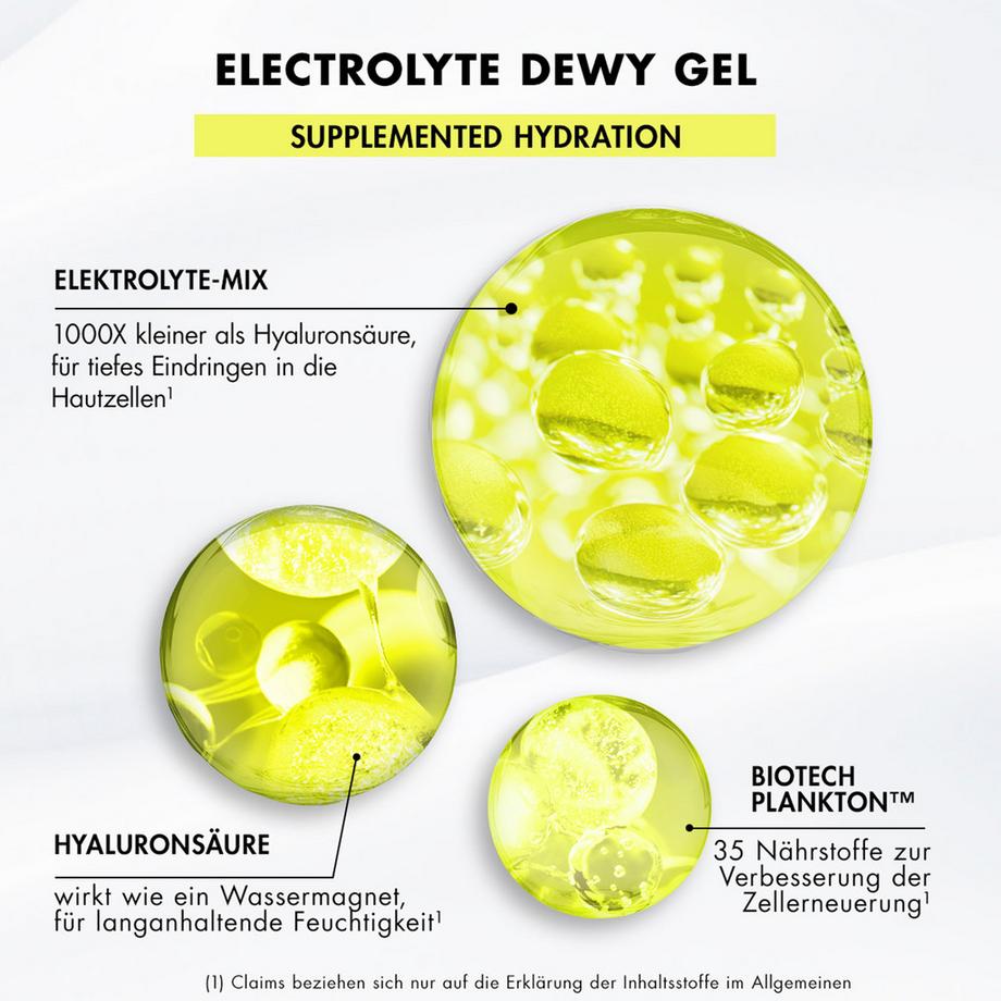 BIOTHERM   Aquasource+ Electrolyte Dewy Gel 