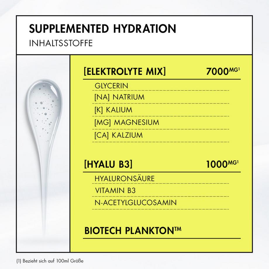BIOTHERM   Aquasource+ Electrolyte Dewy Gel 
