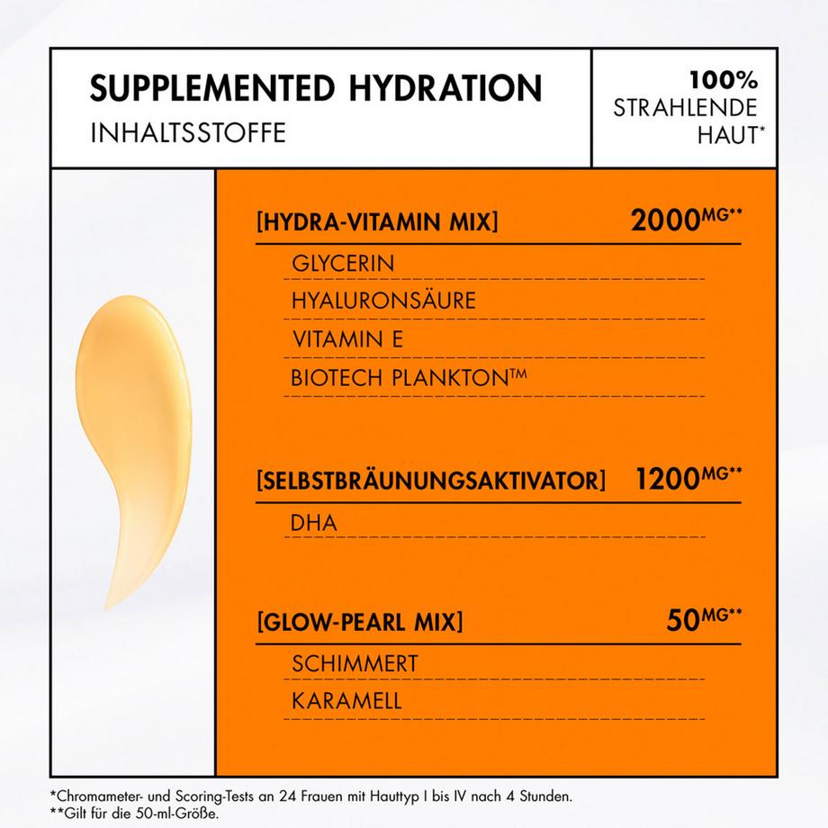 BIOTHERM  Aquasource+ Vitamin Glow Serum 