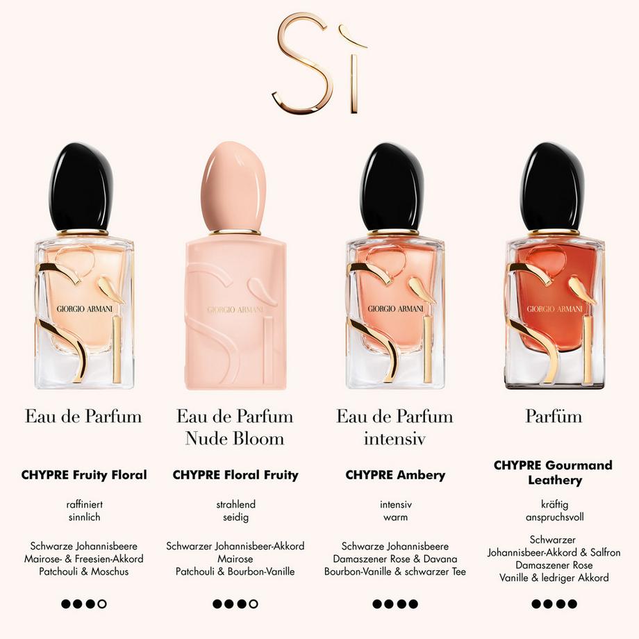 ARMANI  Sì Nude Bloom, Eau de Parfum 