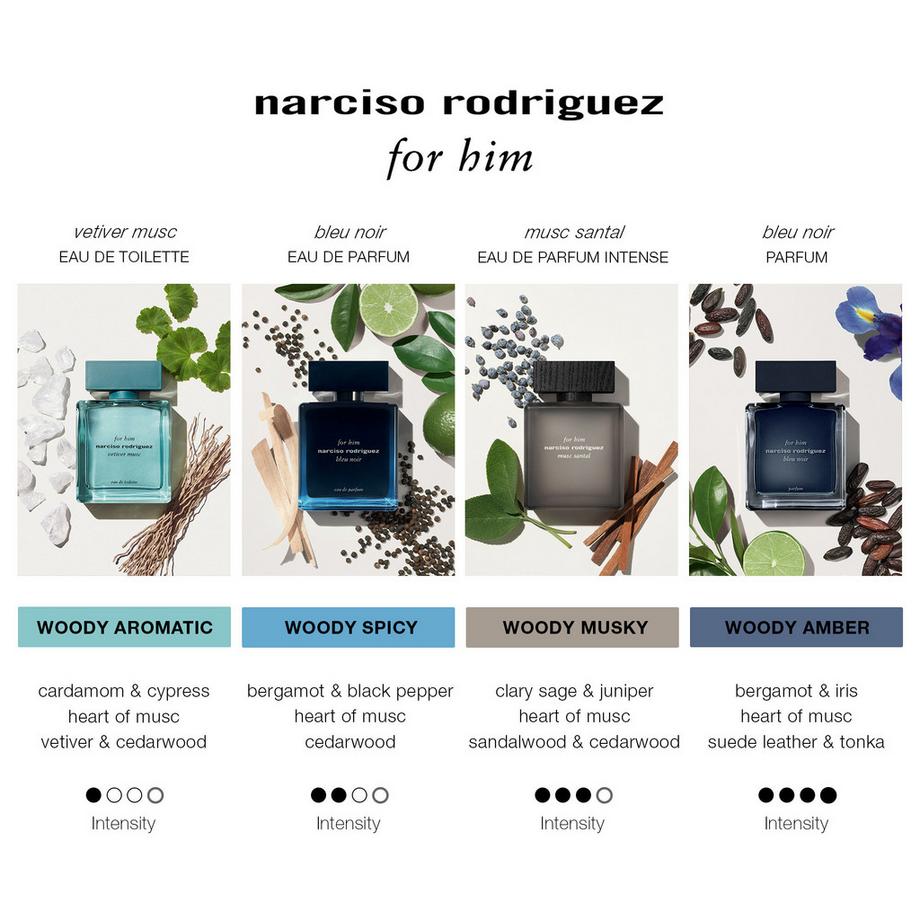 narciso rodriguez  For Him Musc Santal, Eau de Parfum Intense 