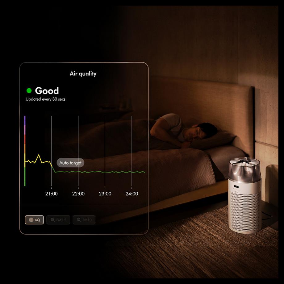 dyson Luftreiniger HushJet TM Purifier Compact HJ10 