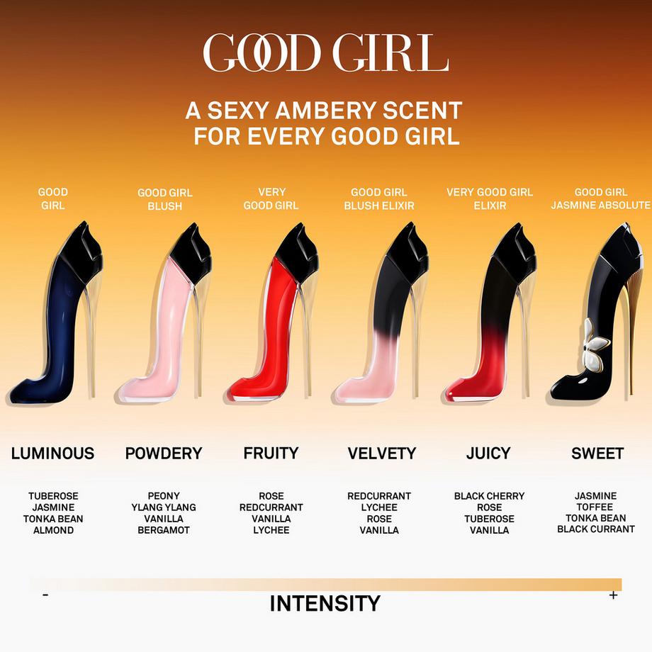 CAROLINA HERRERA  Good Girl Jasmine Absolute, Eau de Parfum Absolute 