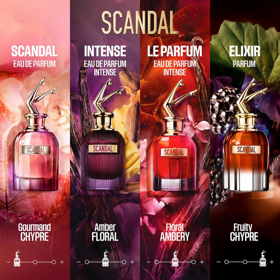 Jean Paul Gaultier  Scandal Elixir For Her, Parfum Intense 