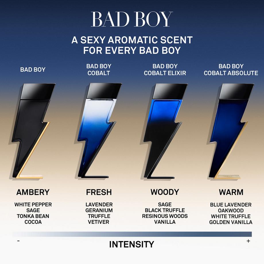 CAROLINA HERRERA  Bad Boy Cobalt Absolute, Eau de Parfum Absolute 