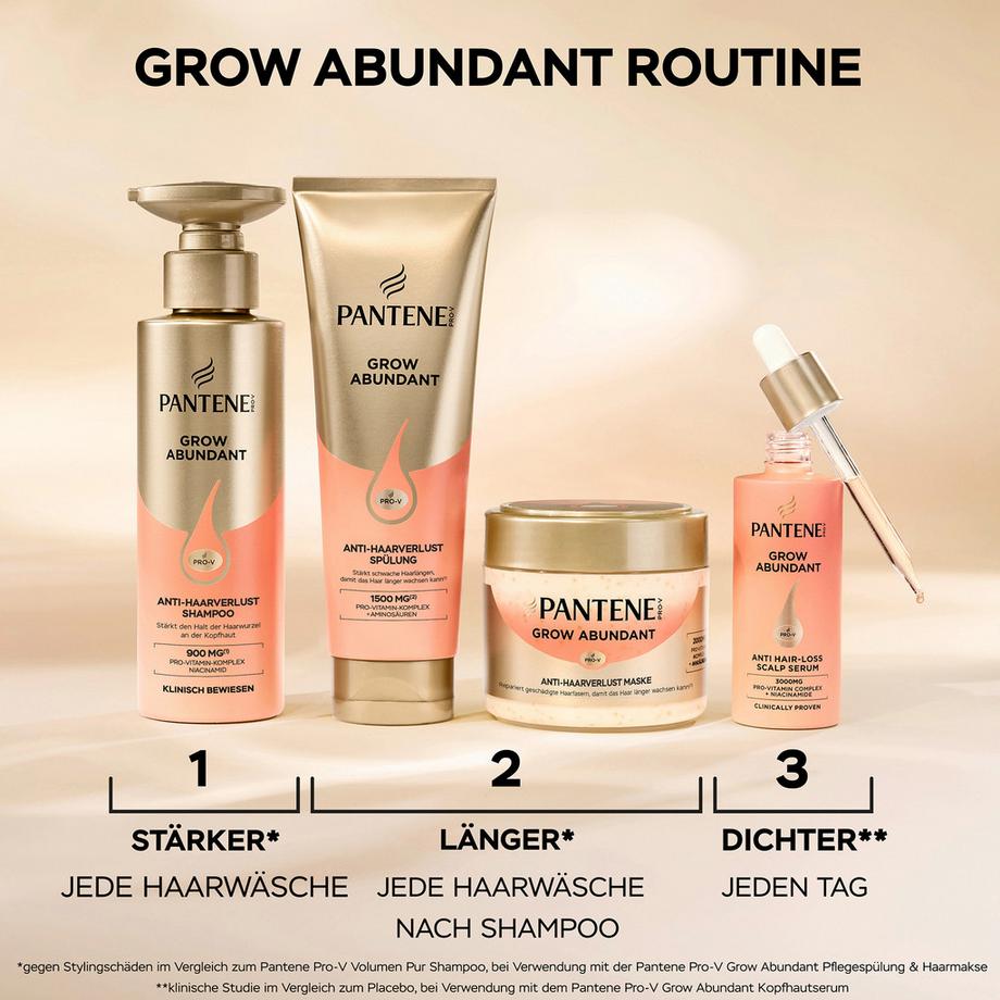 PANTENE  Shampooing anti-chute Pro-V Grow Abundant 