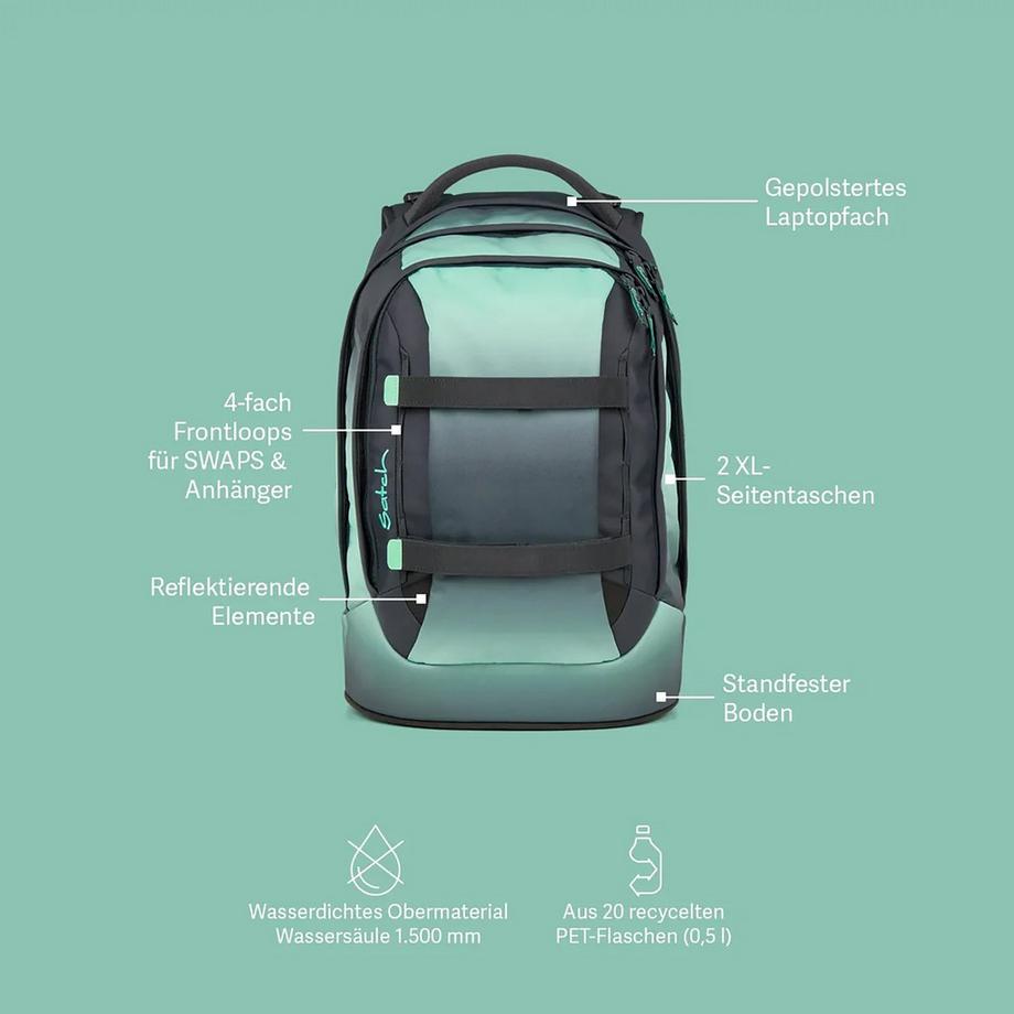 Satch Zaino scuola Pack 