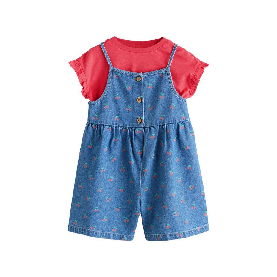 Next  Overall 
