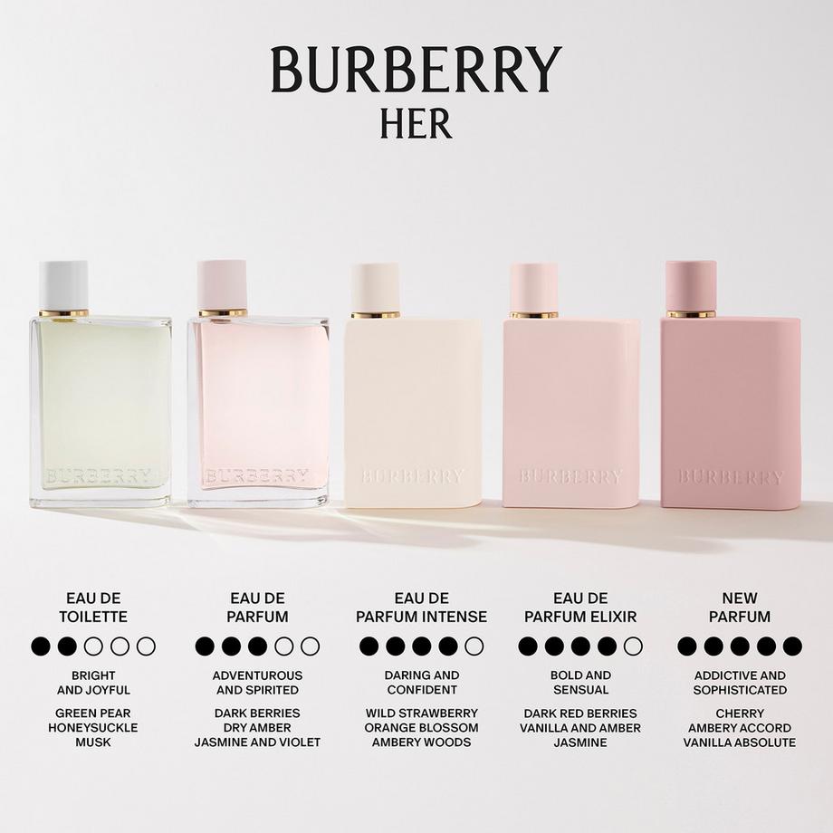 BURBERRY  Burberry Her Parfum 