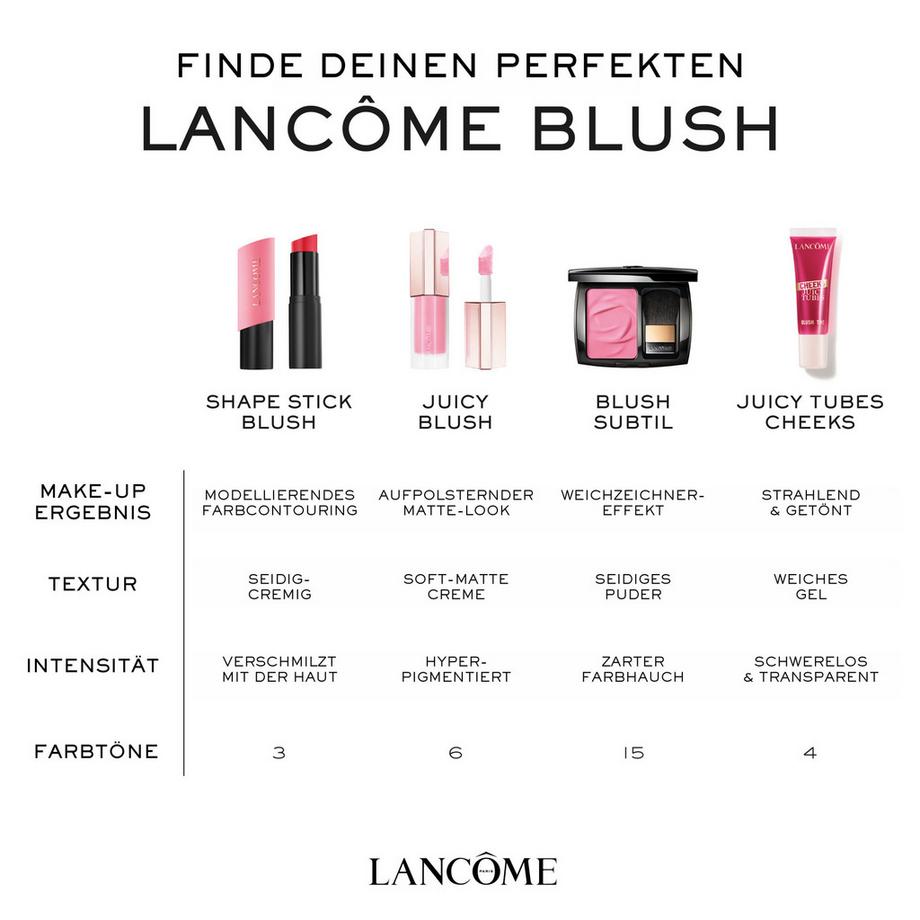 Lancôme  Teint Idôle Shape Stick Blush 