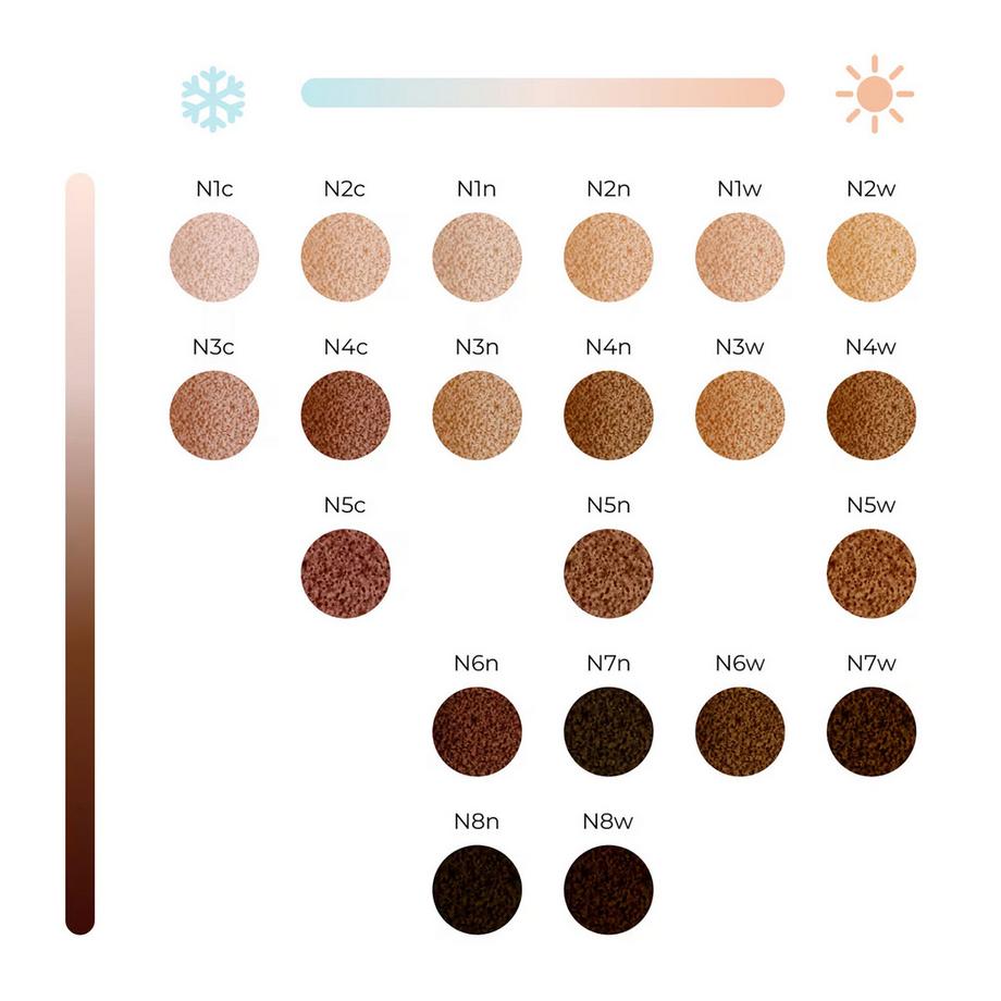 Yepoda  The Dewy Day - LSF 30 Foundation mit Niacinamid, & Aprikose 