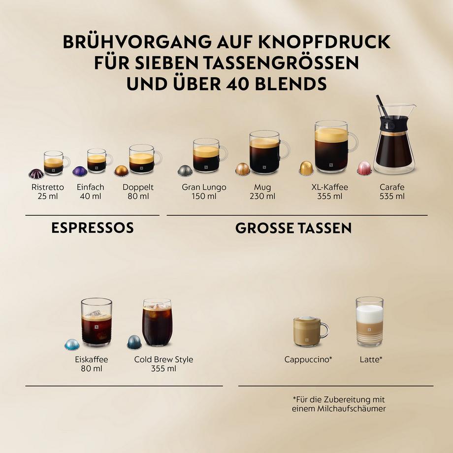 KRUPS Machine Nespresso Vertuo Up 