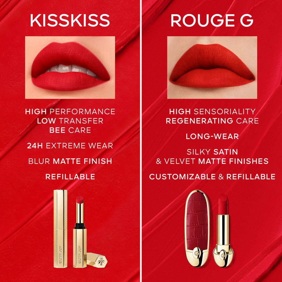 Guerlain  KissKiss Le Rouge à Lèvres Intense Au Miel 