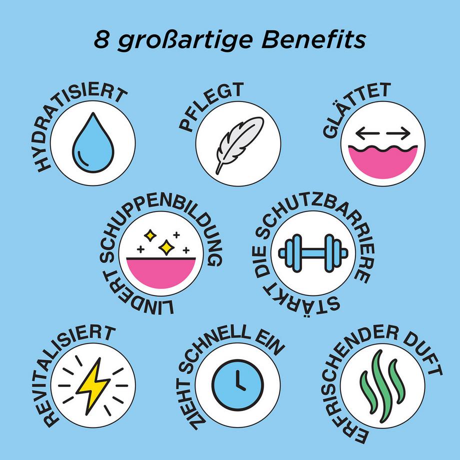 Elizabeth Arden  Eight Hour® Daily Hydrating Body Lotion 