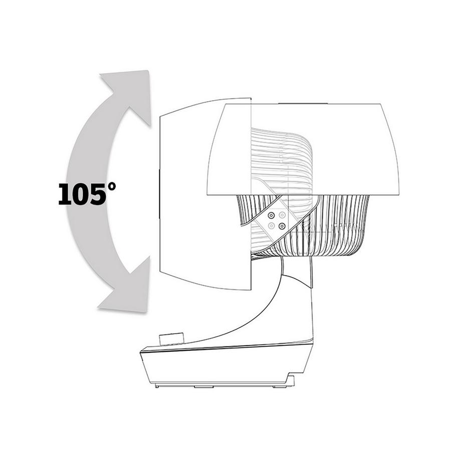 Sonnenkonig Tisch-Ventilator Brisa 