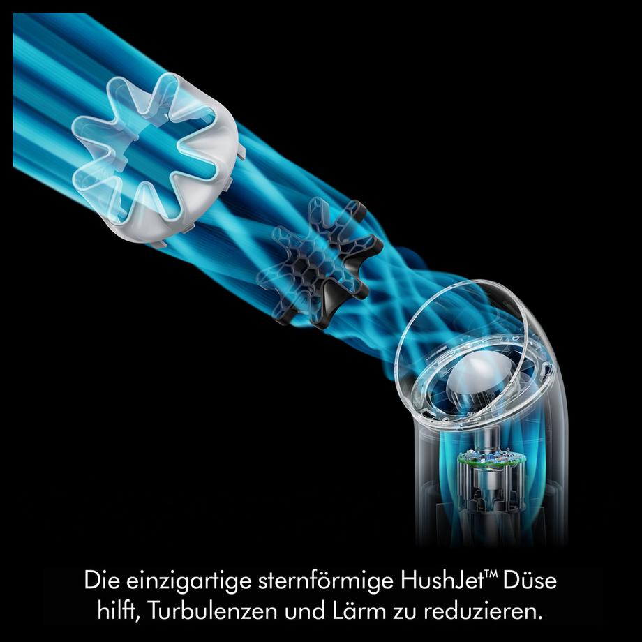 dyson Hushjet mini cool Hushjet mini cool 