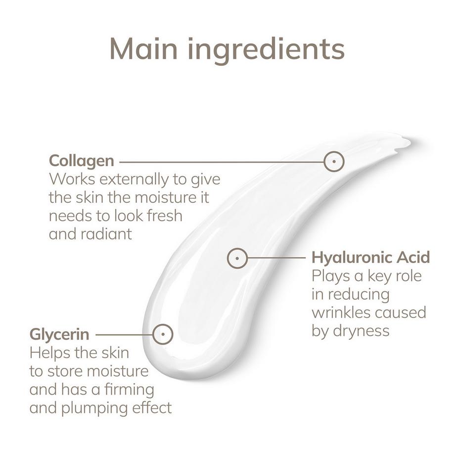 GESKE  Hydrating MicroCurrent Gel 