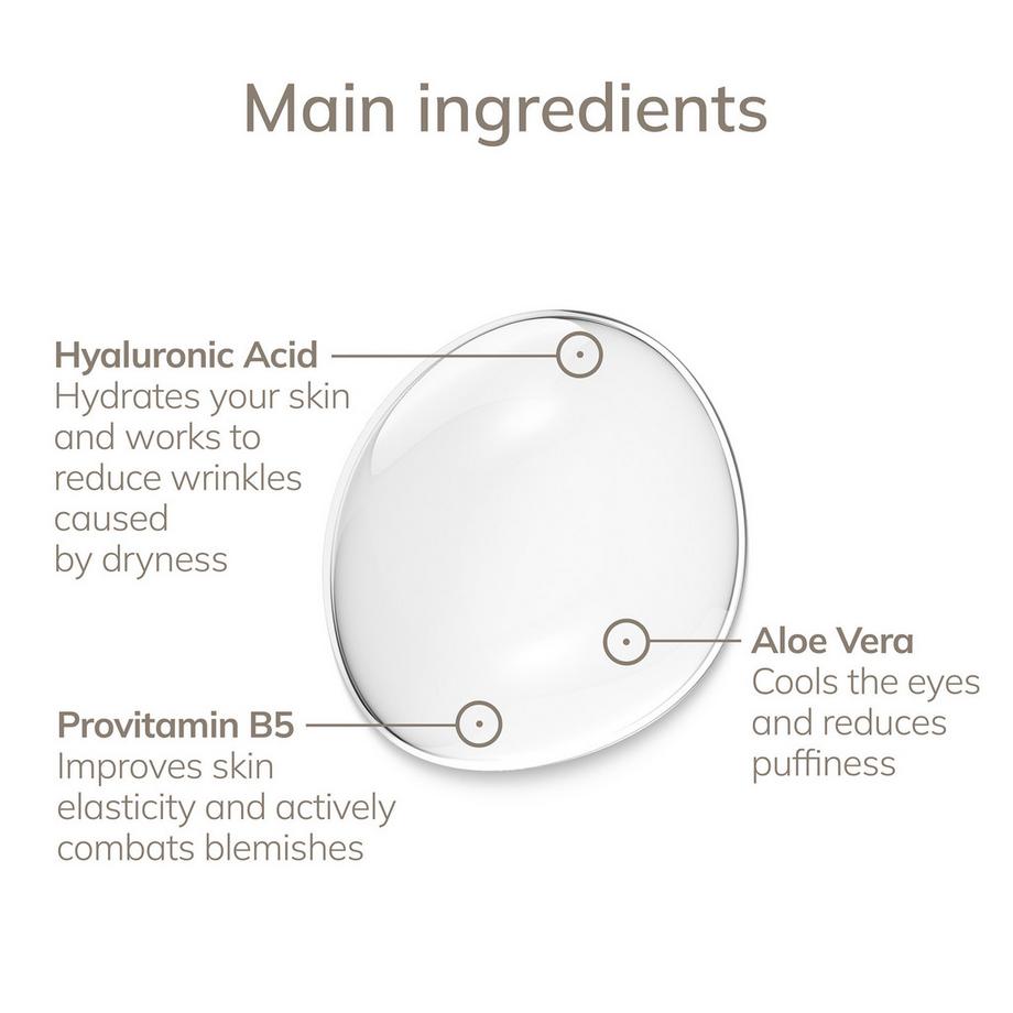 GESKE  De-Pufﬁng Eye Serum 