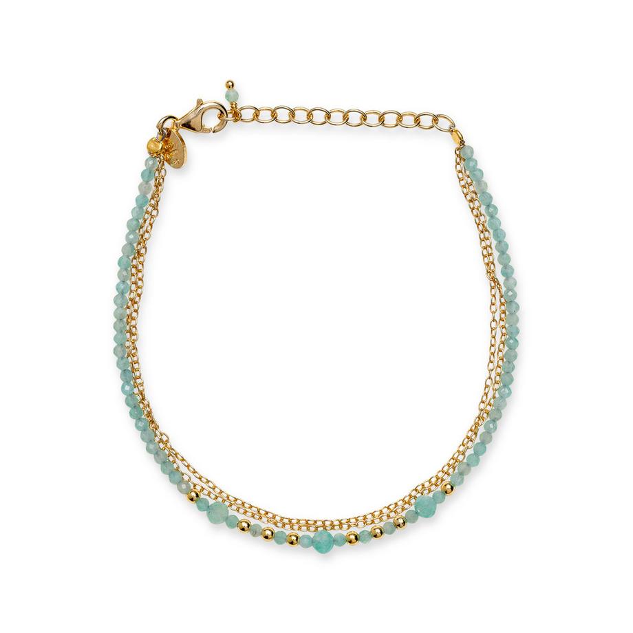 Armband