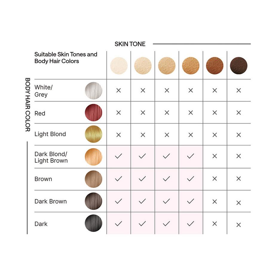 Ulike Air 3 Saphir-Ice-Cooling IPL-Depilatore  