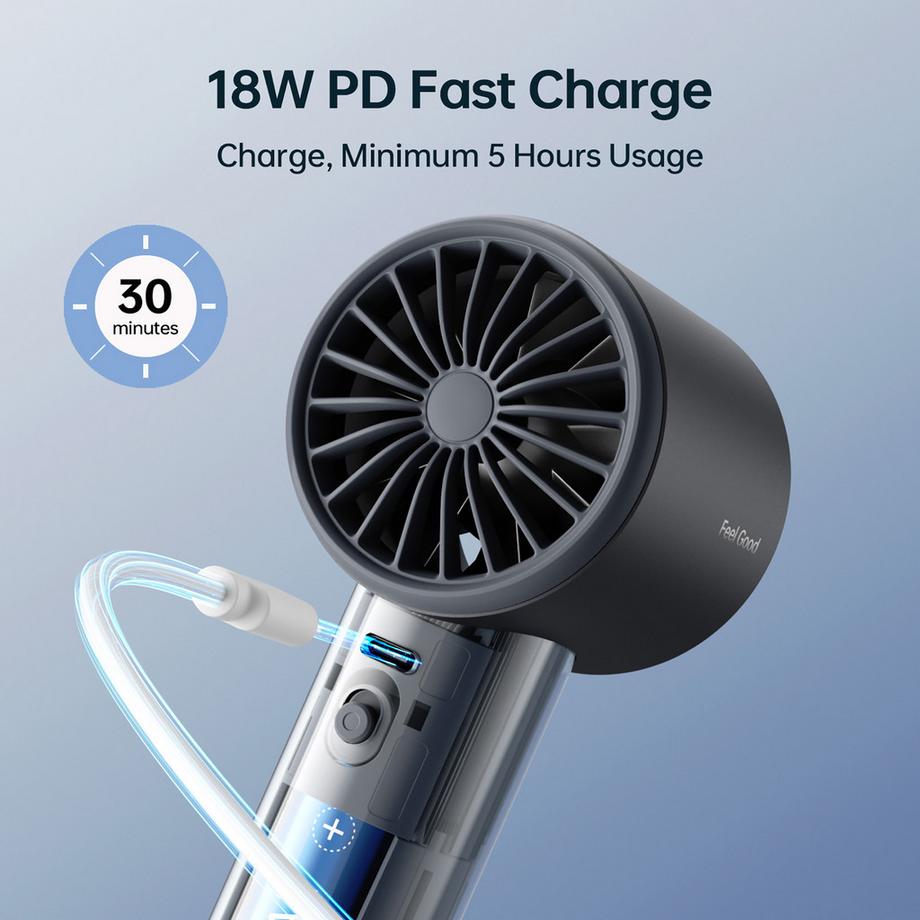JisuLife Ventilatore USB Handheld Fan Pro 1 