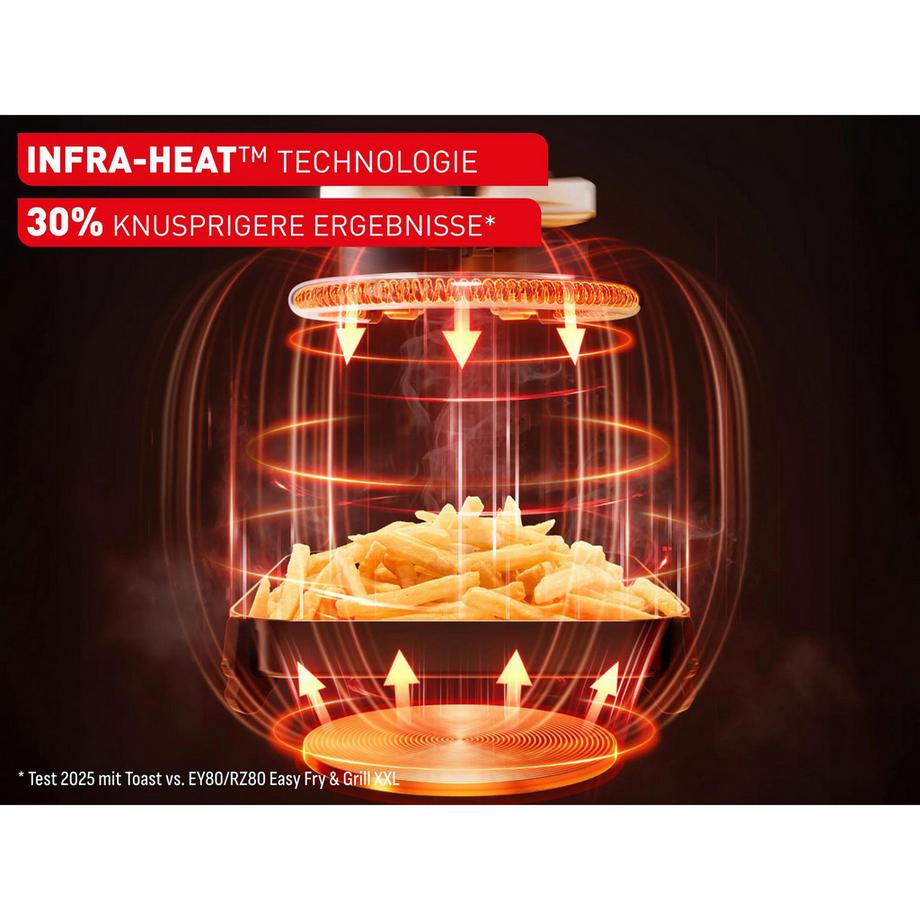 Tefal Friteuse Easy Fry Infrared 