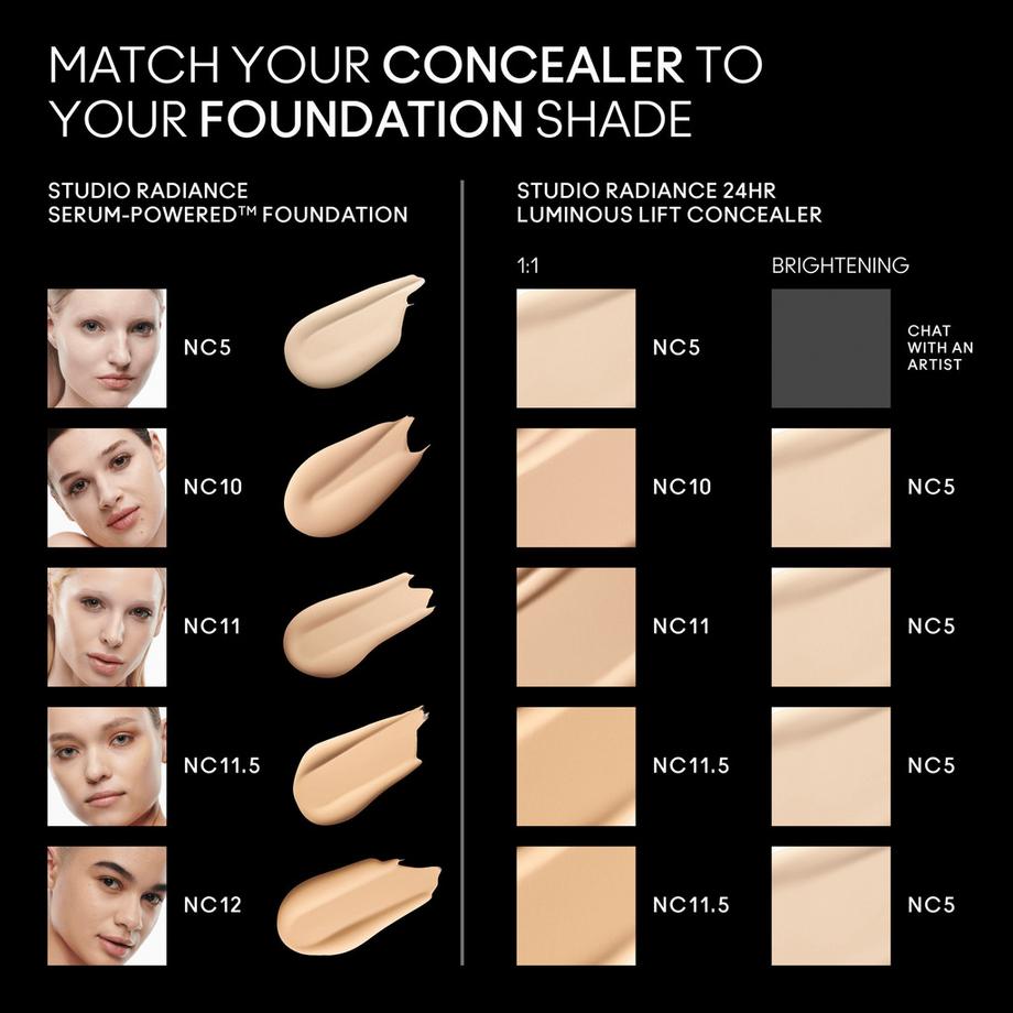 MAC Cosmetics  Mini Studio Radiance Concealer 