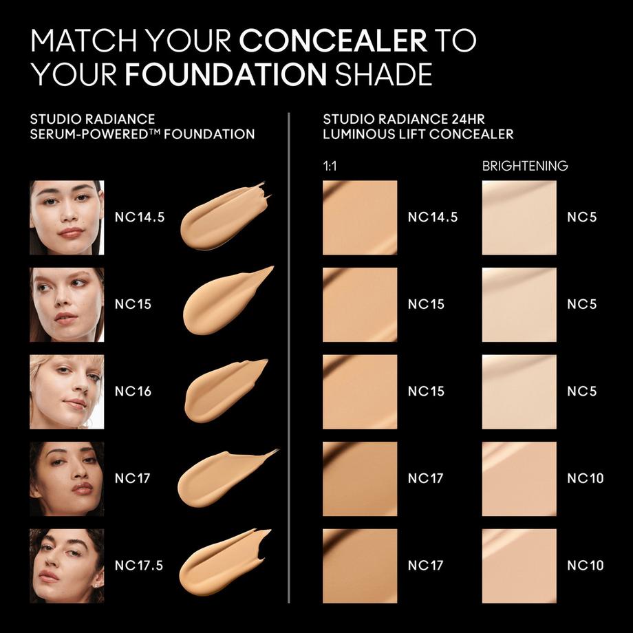 MAC Cosmetics  Mini Studio Radiance Concealer 