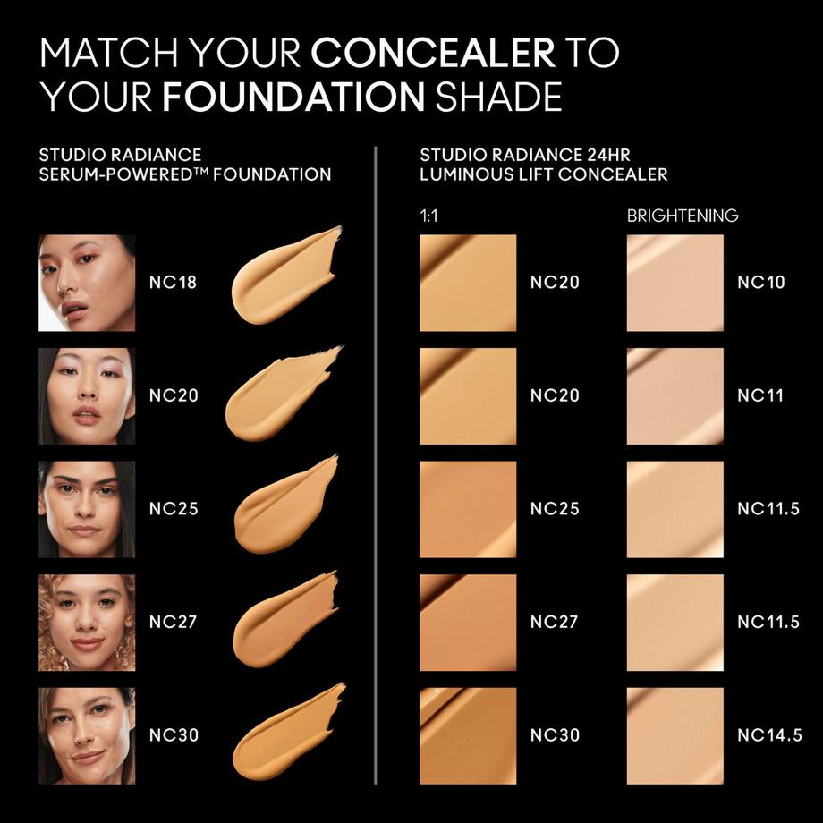MAC Cosmetics  Mini Studio Radiance Concealer 