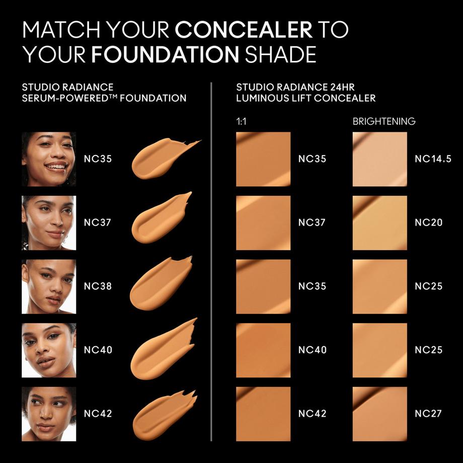 MAC Cosmetics  Mini Studio Radiance Concealer 