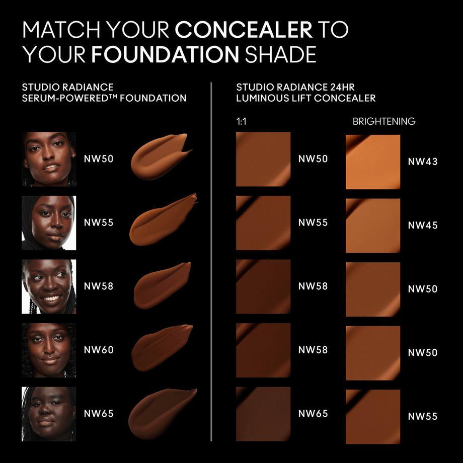 MAC Cosmetics  Mini Studio Radiance Concealer 