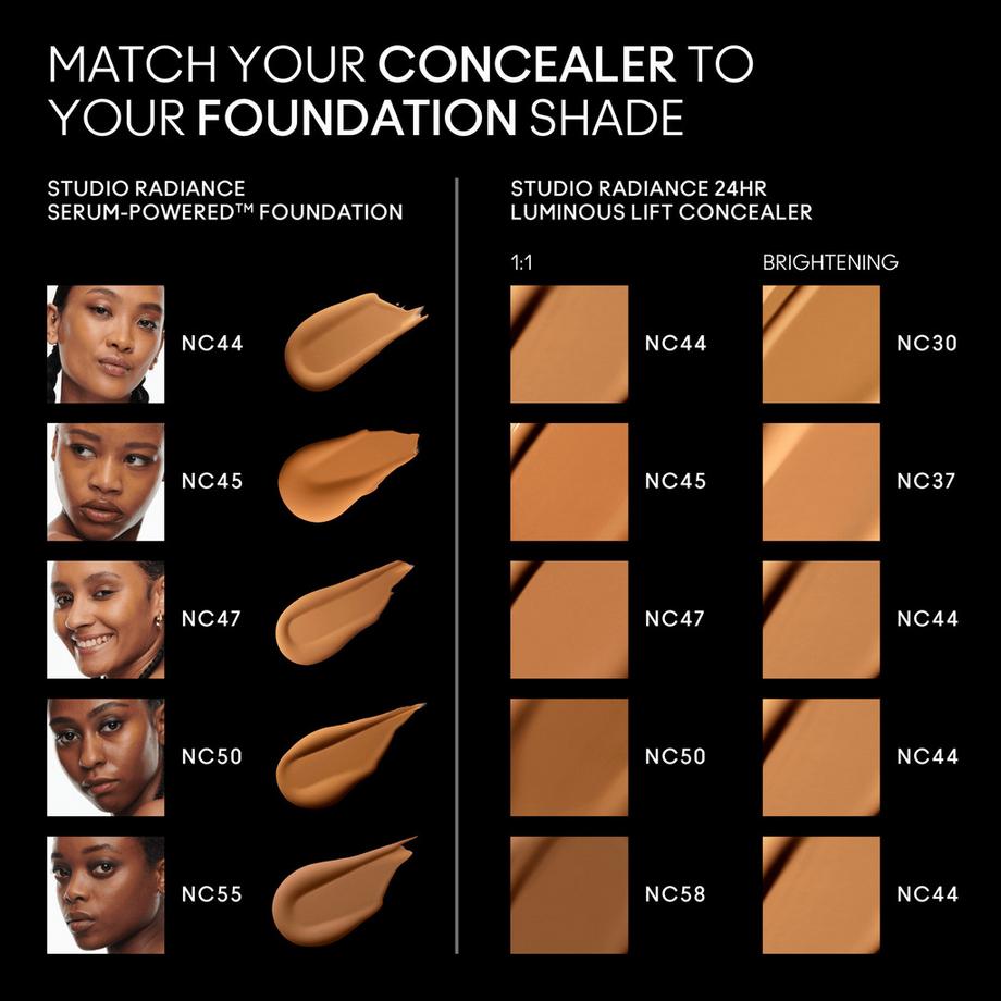 MAC Cosmetics  Mini Studio Radiance Concealer 