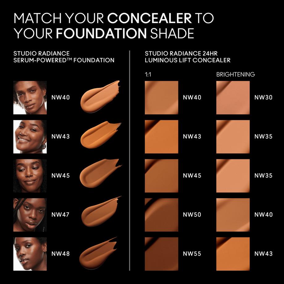 MAC Cosmetics  Mini Studio Radiance Concealer 
