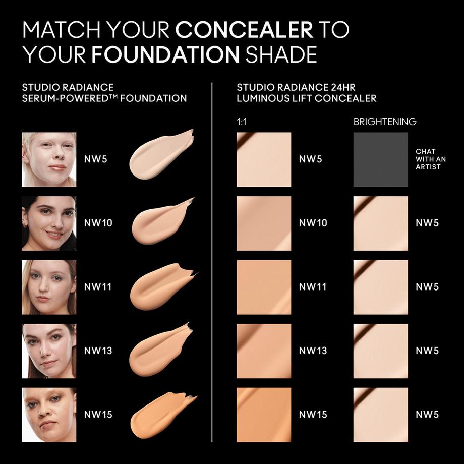 MAC Cosmetics  Mini Studio Radiance Concealer 