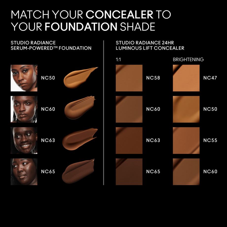 MAC Cosmetics  Mini Studio Radiance Concealer 
