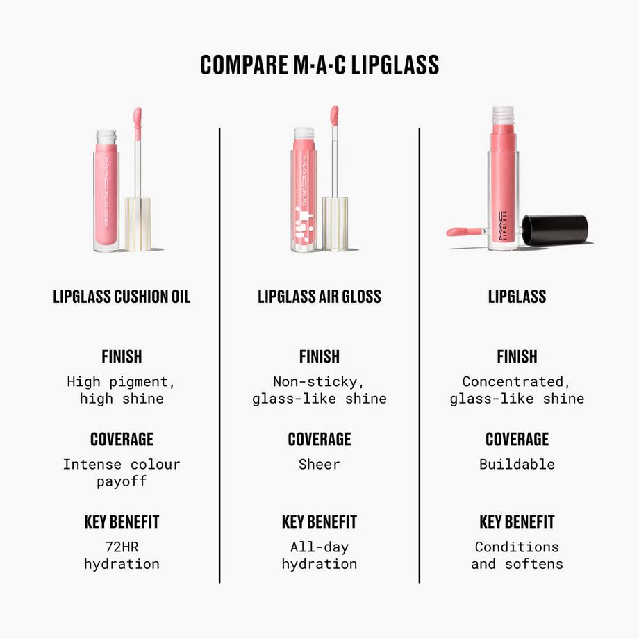 MAC Cosmetics  Lipglass Cushion High-Pigment Lip Oil 