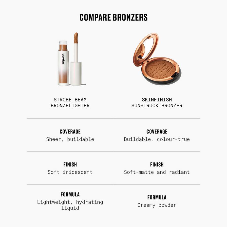 MAC Cosmetics  Beam Liquid Bronzelighter 