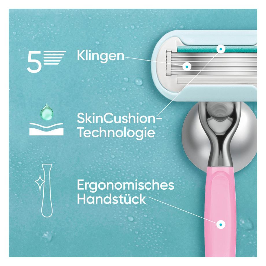 Gillette Venus  Rasoir pour femmes « Party Edition » pour peaux sensibles, 1 lame de rechange 