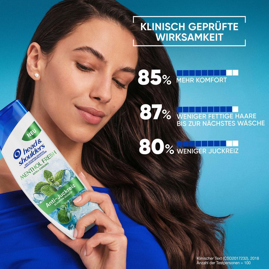 head & shoulders  Anti-Schuppen Shampoo Menthol Anti-Juckreiz 